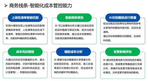AI賦能工程項目管理 第十九屆信息化發(fā)展大會上益企聯(lián)新品亮相，重塑工程造價咨詢新業(yè)態(tài)
